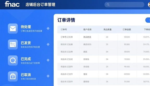 跨境电商