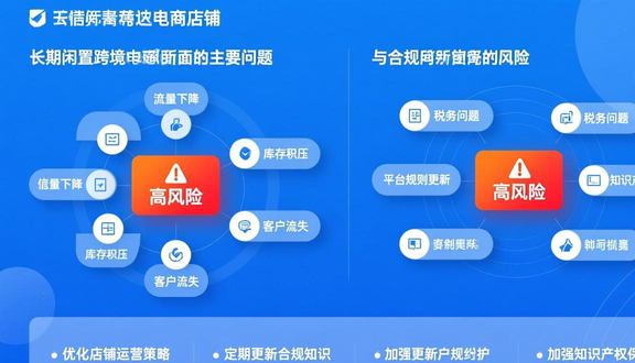 熊猫跨境