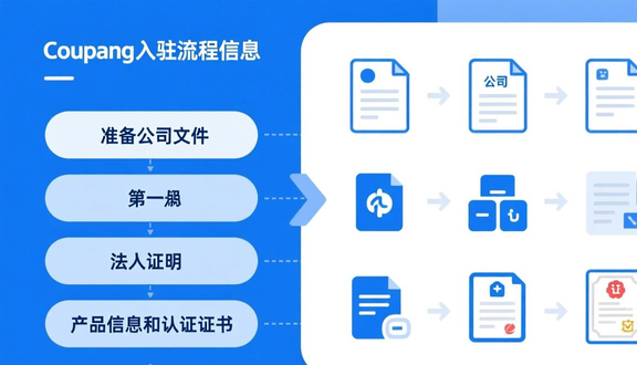 熊猫跨境