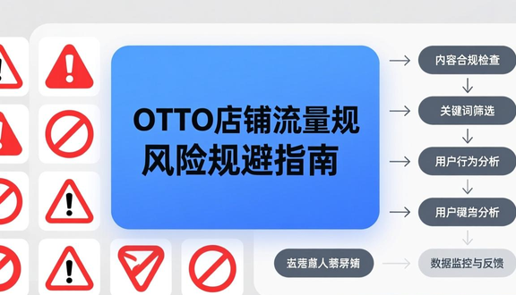 熊猫跨境平台