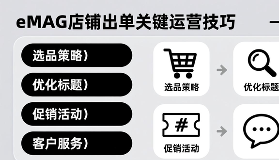 熊猫跨境