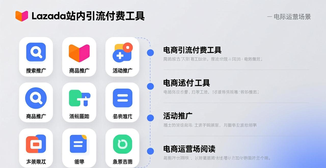 lazada国内可以用吗
