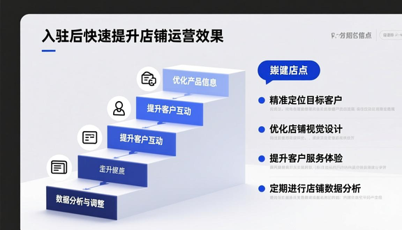 tiktok注册了没有视频