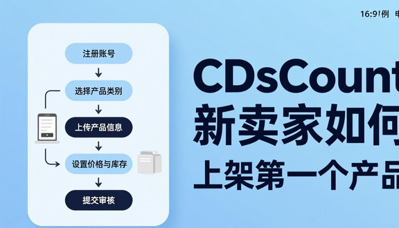 跨境电商平台