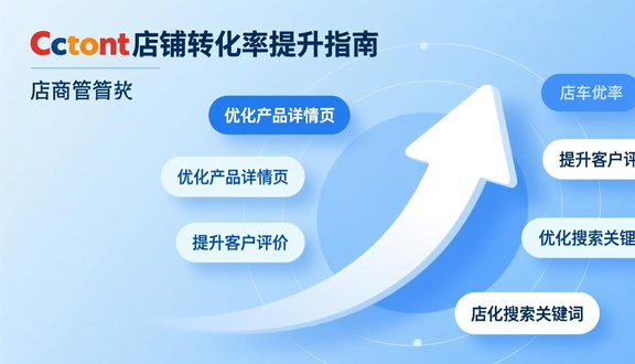 跨境电商