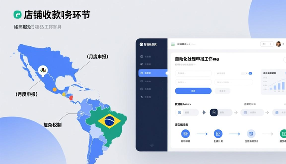 跨境电商