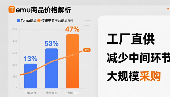 跨境电商