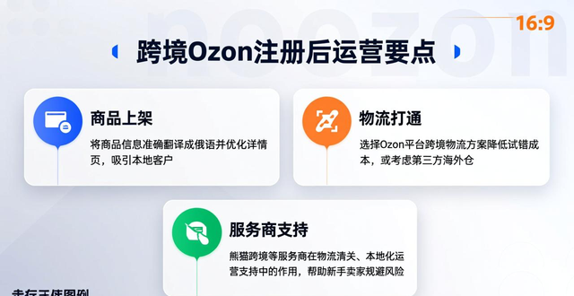 ozon注册页面