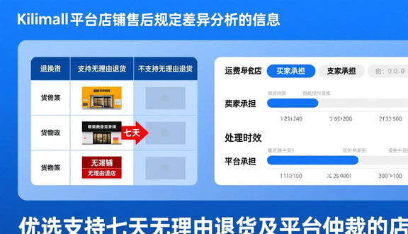 熊猫跨境平台