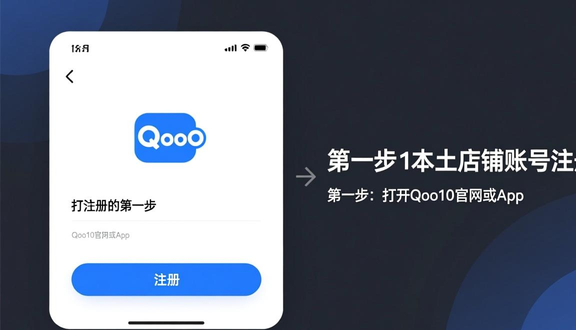 跨境电商