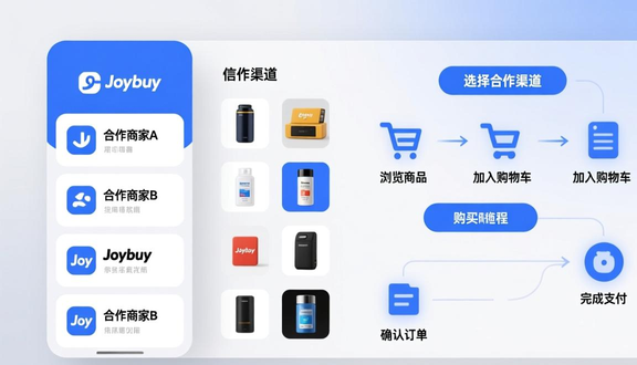 熊猫跨境
