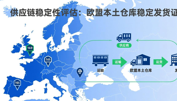 熊猫跨境