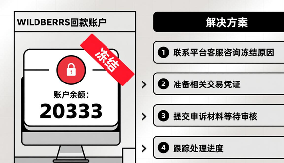 熊猫跨境