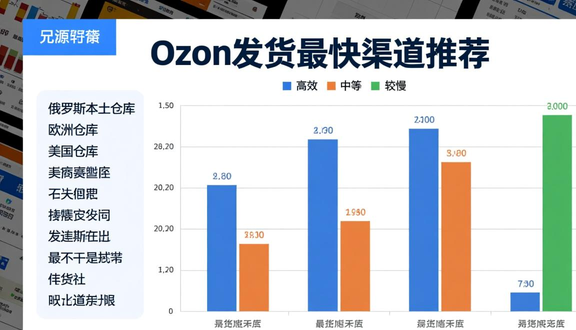 熊猫跨境