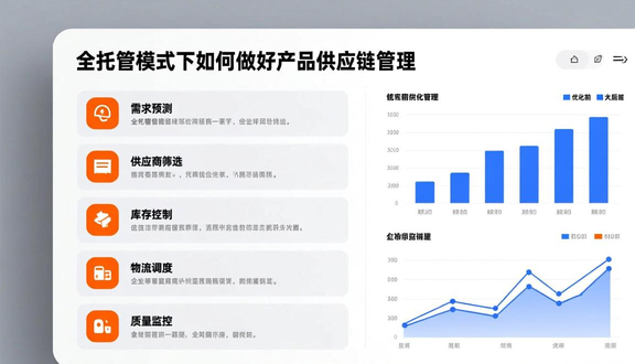 跨境电商