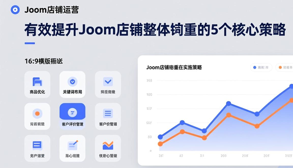 跨境电商