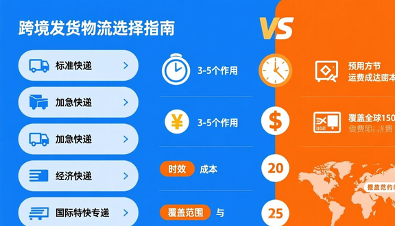 熊猫跨境