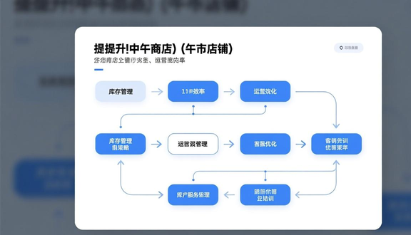 熊猫跨境平台