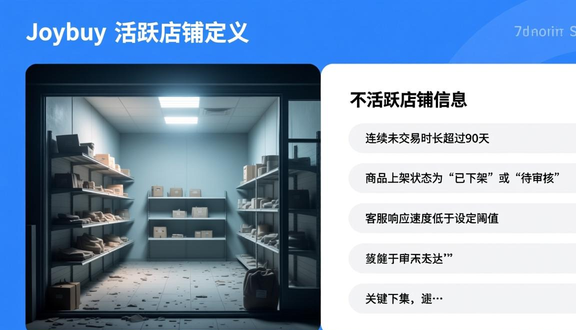 跨境电商平台