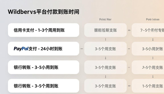 熊猫跨境