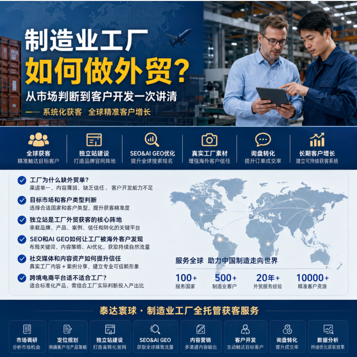 工厂怎么找外贸单?从市场判断到全球客户开发一次讲清.png