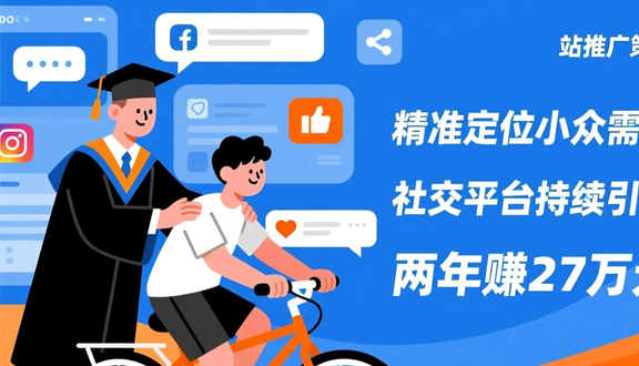 如何建立独立站推销货