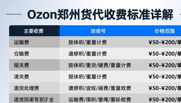 跨境电商平台
