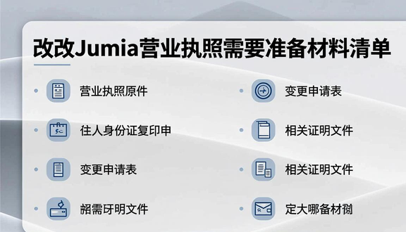 跨境电商平台