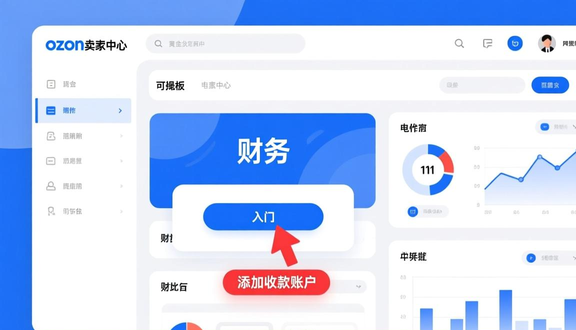 跨境电商