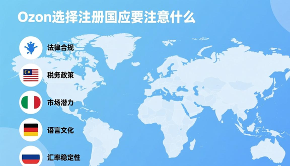 熊猫跨境