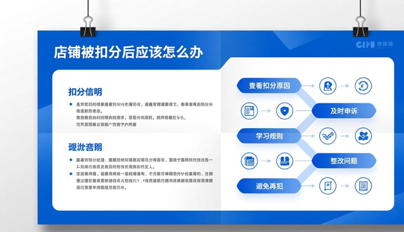 跨境电商平台