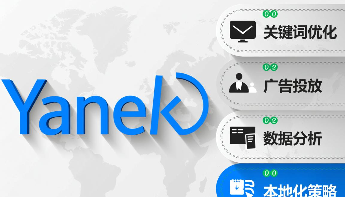 yandex