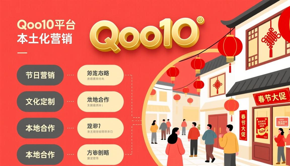 跨境电商平台