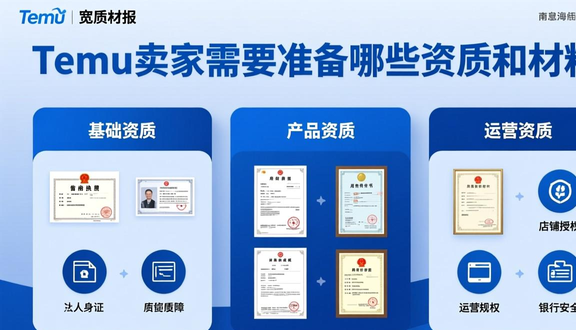 跨境电商