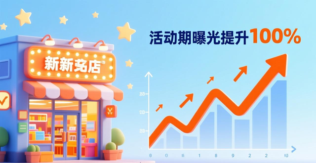 来赞达