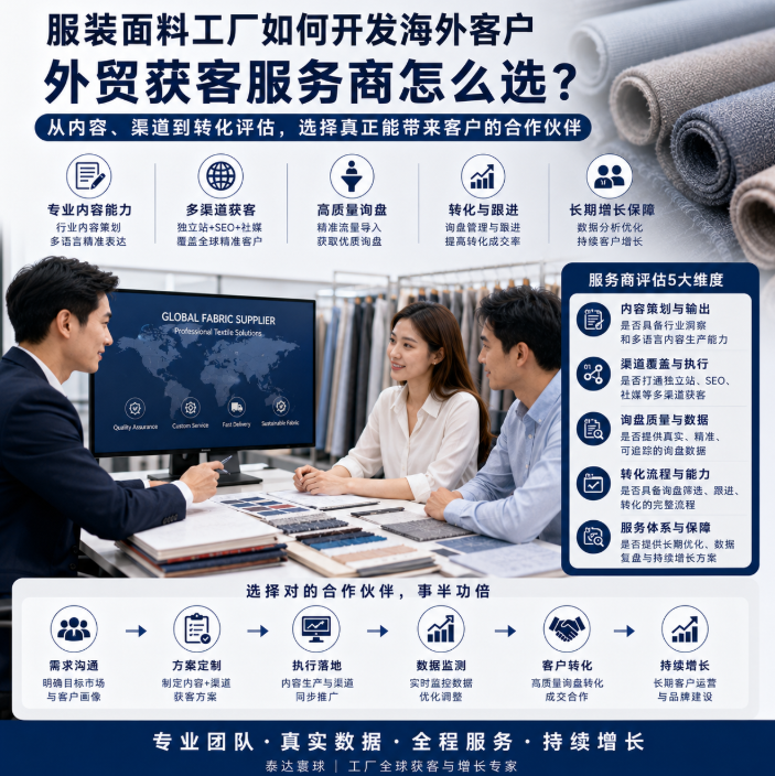服装面料工厂如何开发海外客户外贸获客服务商怎么选?从内容、渠道到转化评估.png