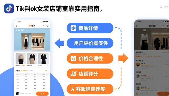 跨境电商