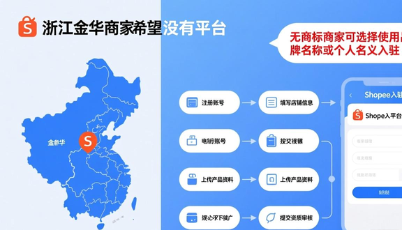 熊猫跨境