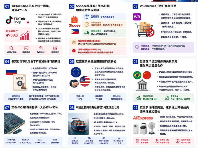 日报.png