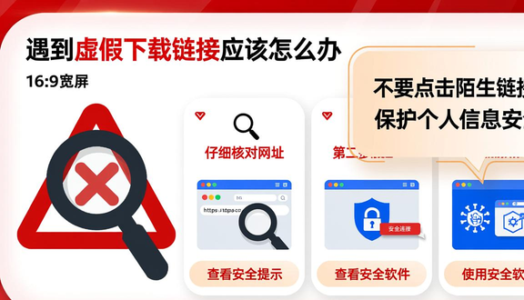 跨境电商