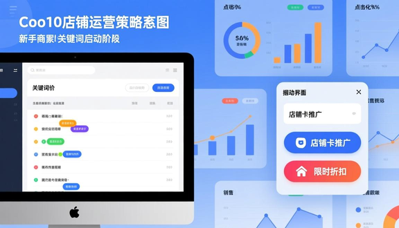 跨境电商平台