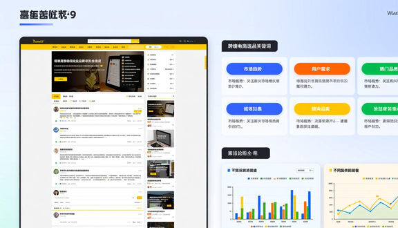yandex跨境电商