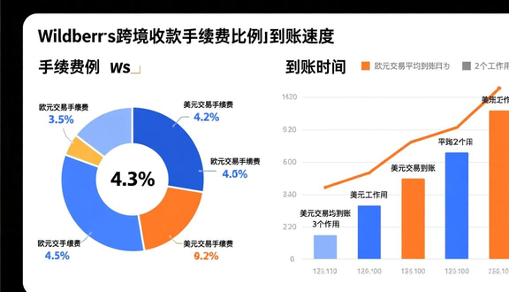 熊猫跨境