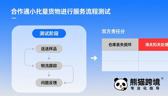 跨境电商