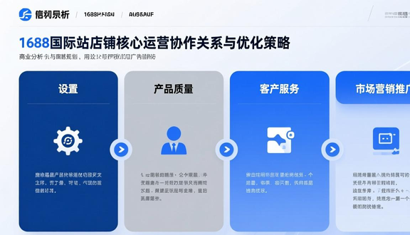 跨境电商