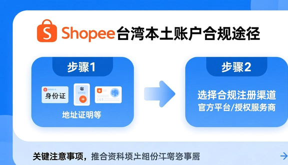 Shopee跨境电商平台入驻要求