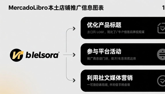 熊猫跨境平台