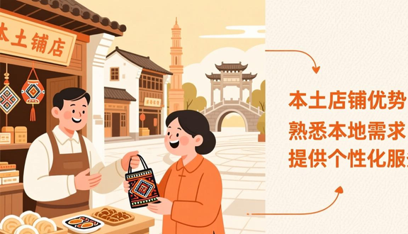 跨境电商平台