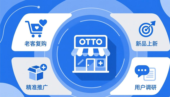 跨境电商平台