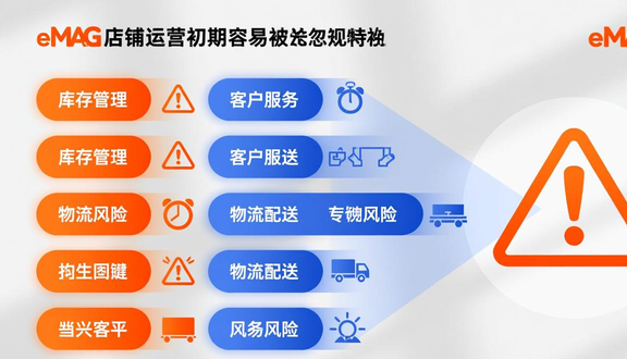 熊猫跨境平台